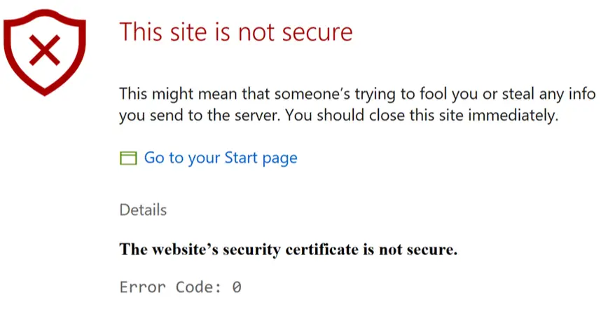 SSL certificates Australia